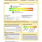 Seite 2 Energieausweis Schwarzwaldstr. 15, 79117 Freiburg